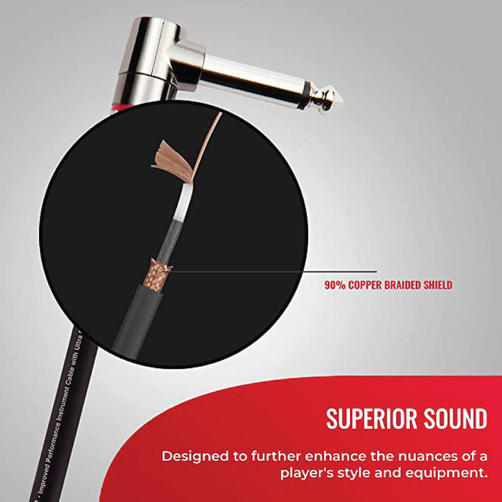 Monster Sound Guitar Lead – Angled to Straight Cable Detail

