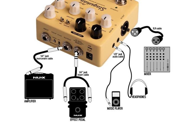 NUX Stageman Floor Acoustic Preamp DI Pedal - Ev - Entz Music