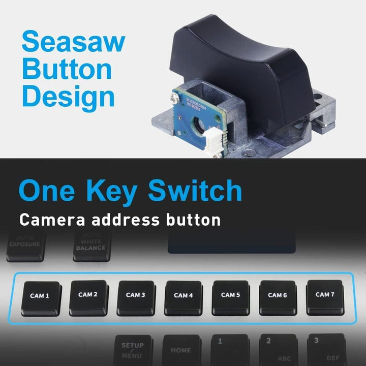 SMTAV IP Controller with Joystick for PTZ Cameras - Ev - Entz Music
