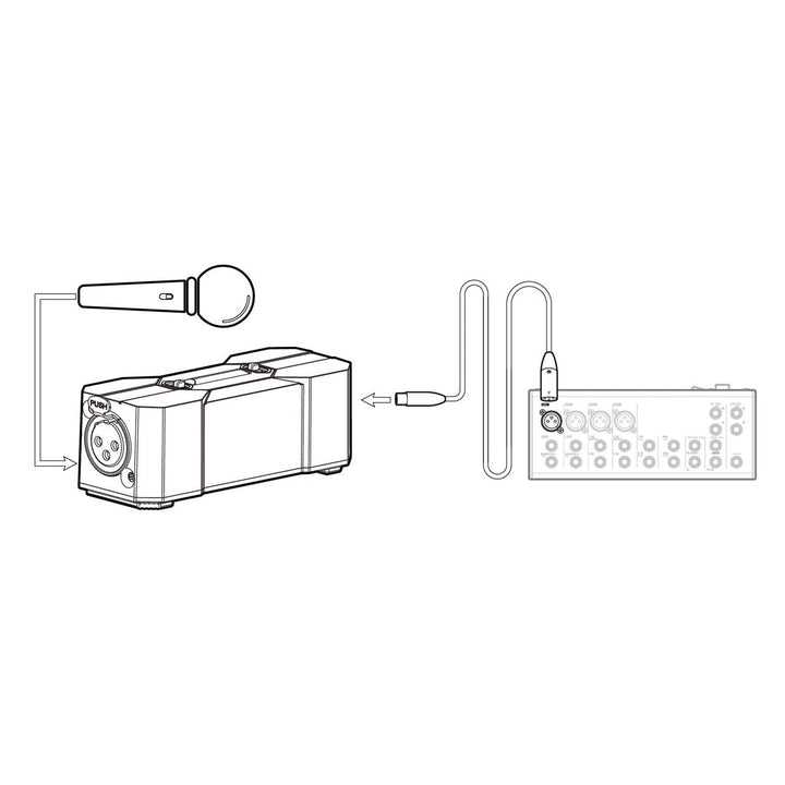 Xvive Portable Phantom Power Supply - Ev - Entz Music